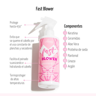 FAST BLOWER (L'AMOUR)