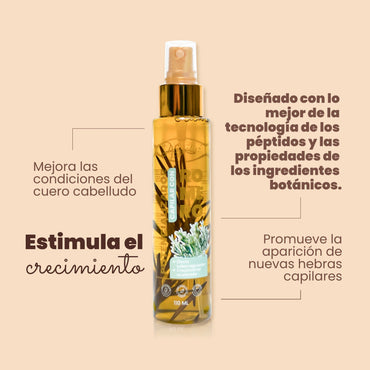 POTENCIALIZADOR DE ROMERO ANYELUZ 110 mL