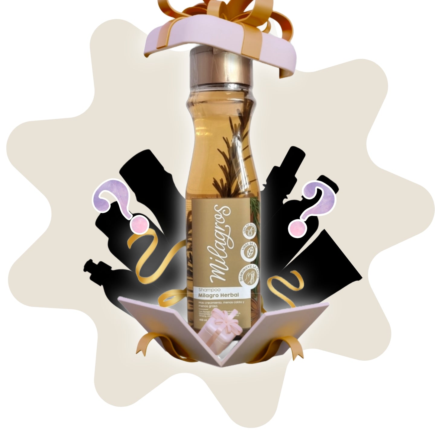 BEAUTY CARE BOX