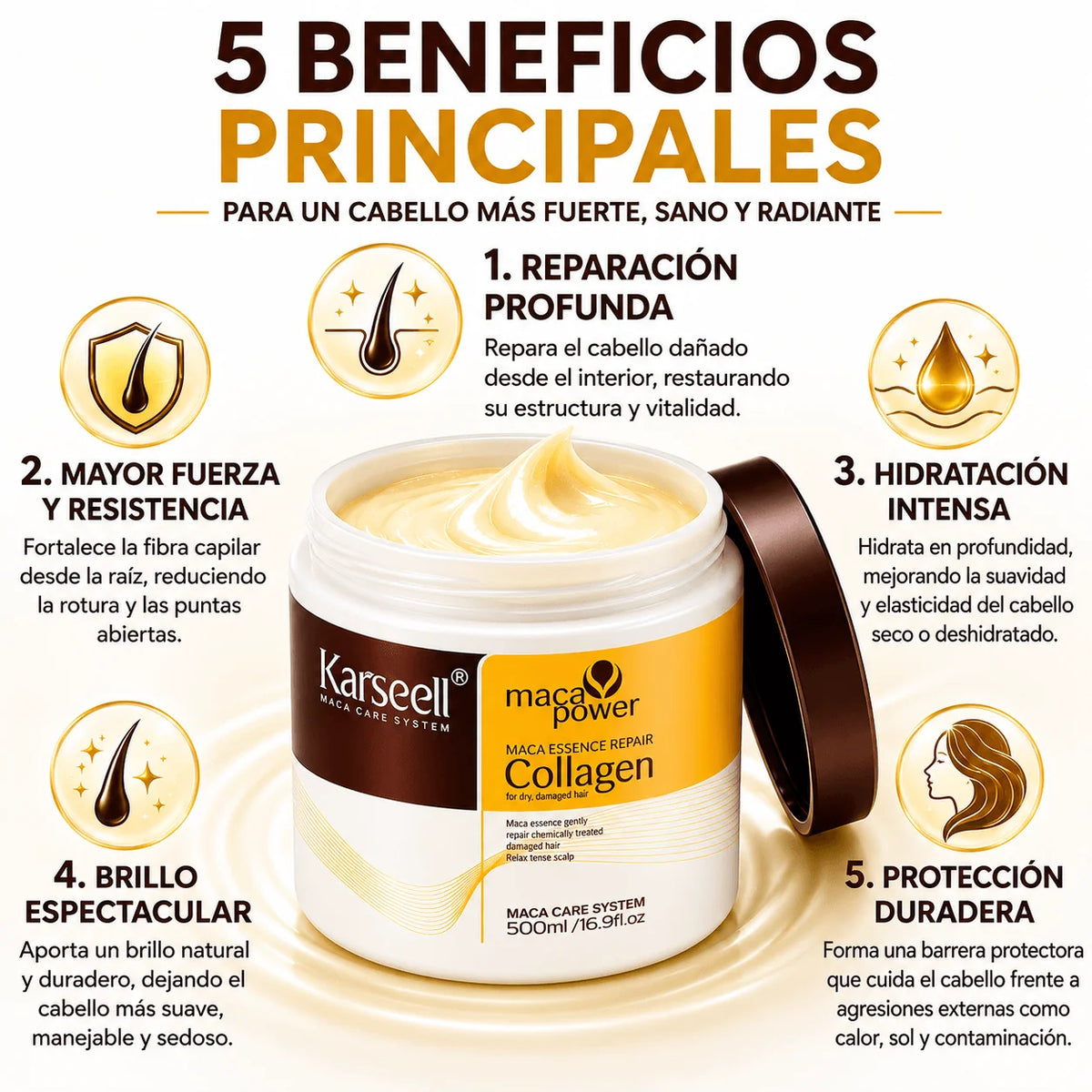 MASCARILLA CAPILAR KARSEELL COLLAGEN