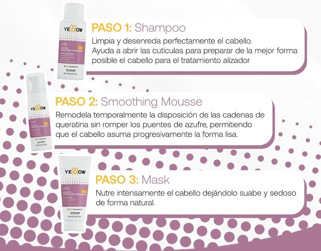 YELLOW LISS KERATINA SMOOTHING TREATMENT