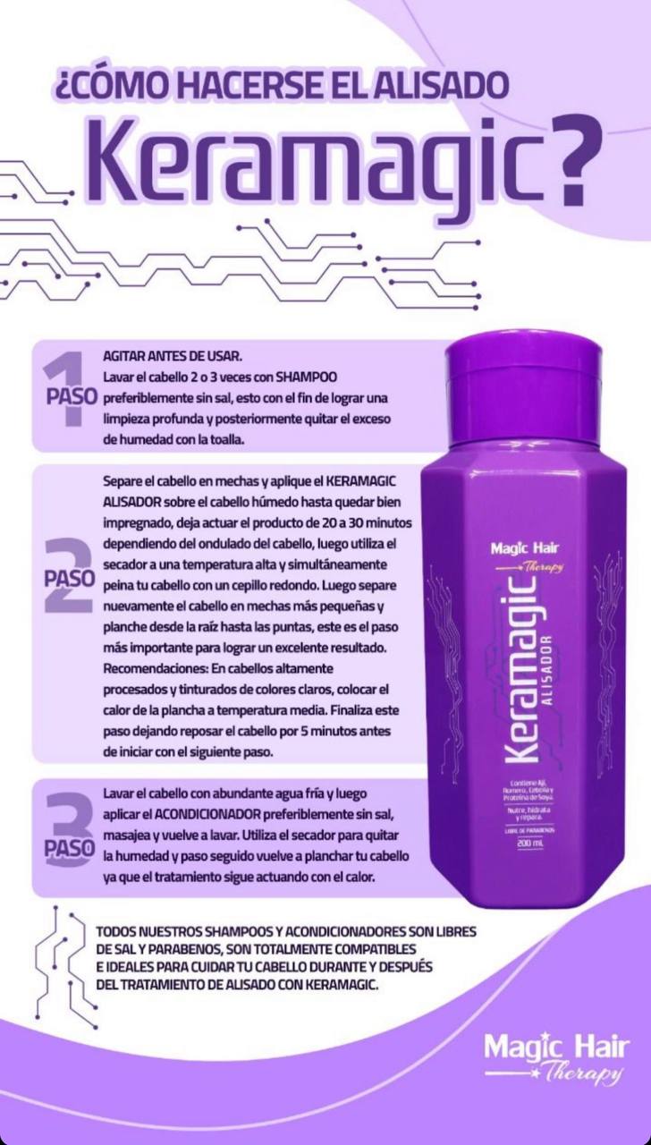 KERAMAGIC KERATINA MAGIC HAIR