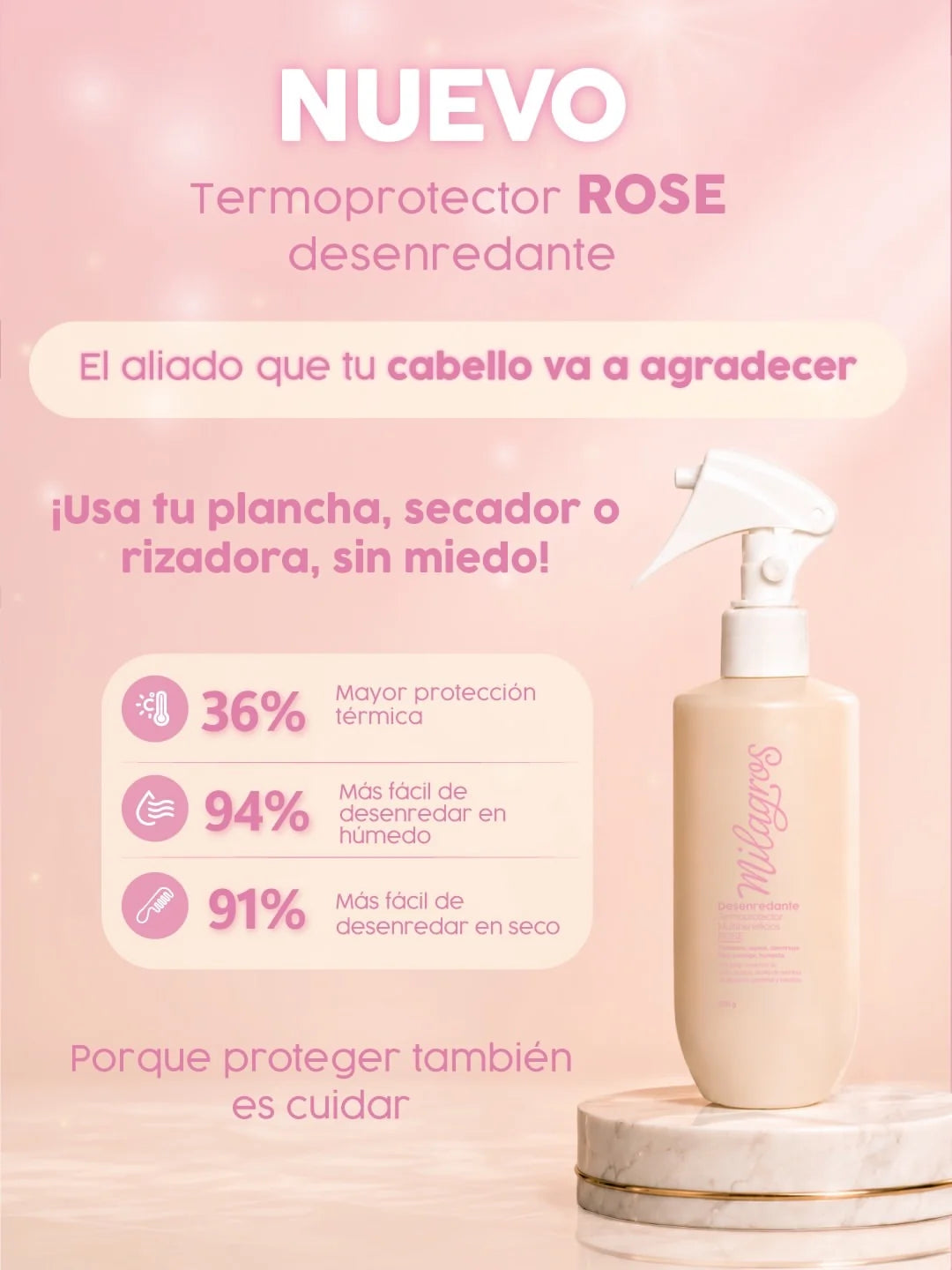 DESENREDANTE TERMOPROTECTOR ROSE MILAGROS