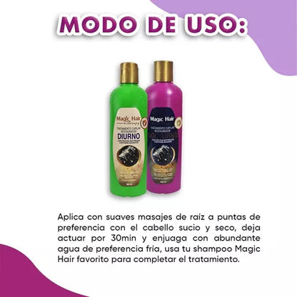 KIT RESTAURADOR MAGIC HAIR